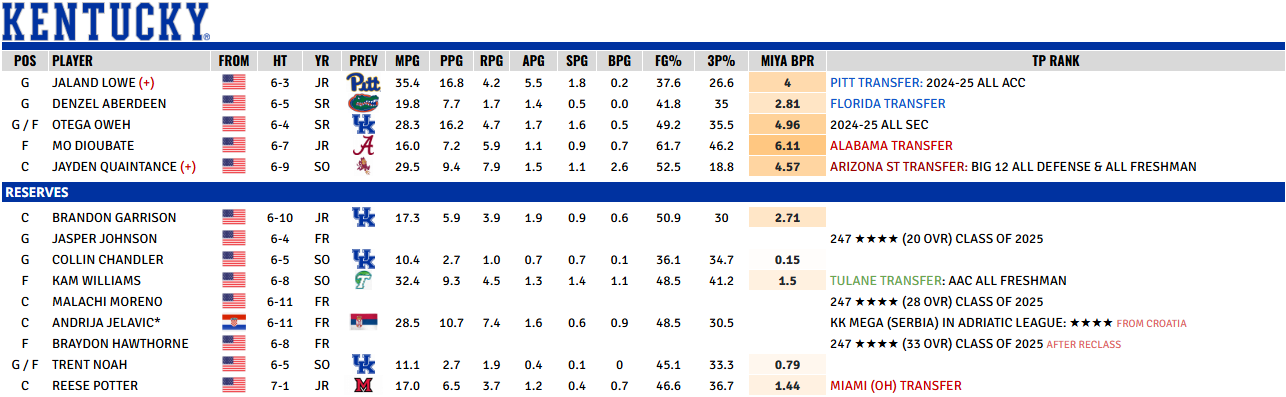 Screenshot 2025-10-28 103854